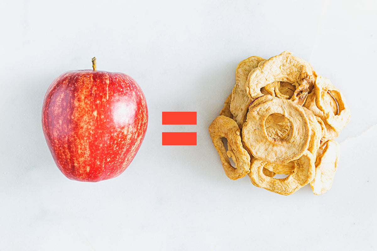 Five Reasons to Keep Organic Dried Fruit in your Kitchen!
