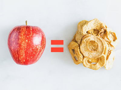 Five Reasons to Keep Organic Dried Fruit in your Kitchen!