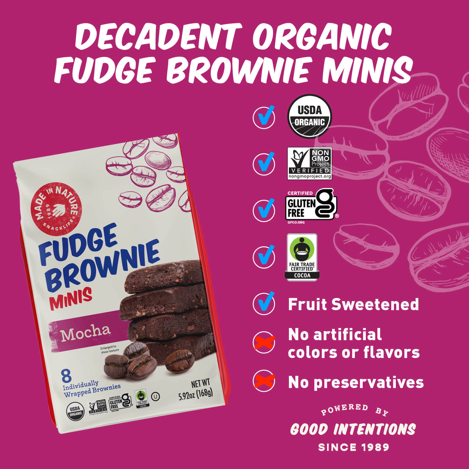 Mocha Fudge Brownie Minis